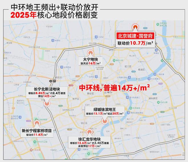 誉府真实报道!杨浦真是忒火了!不朽情缘北京城建国誉府网站!国(图21)